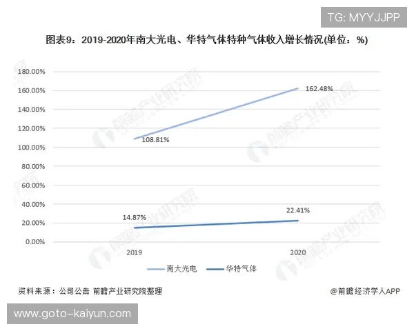 运动员电子健康档案实现全生命周期管理 提供了更具针对性的保障参考 运动员电子健康档案实现全生命周期管理 提供了更具针对性的保障参考